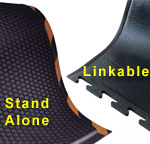 Happy Feet Anti-Fatigue Mats
